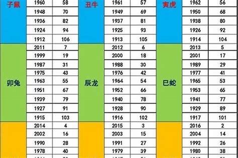 2024 属性|2024年各月份五行属性,2024年月份五行对照表